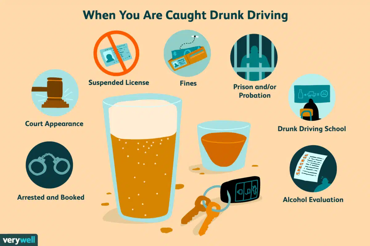 DUI Community Counseling Inc - Thumbnail 4